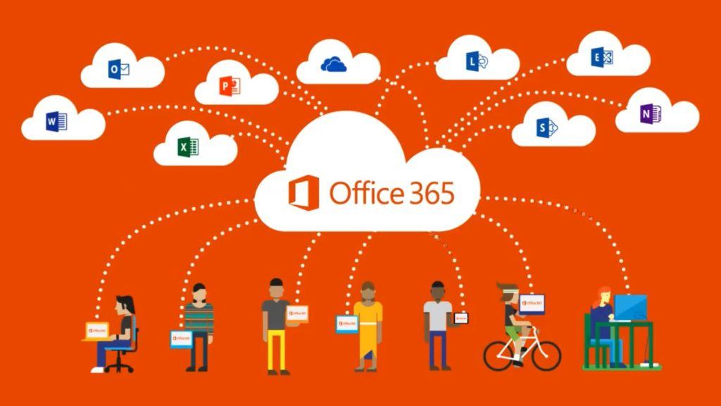 office 365 for business